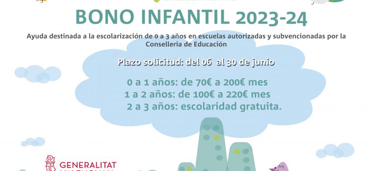 Solicitud Bono Infantil Curso 2023-24
